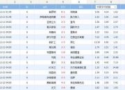 MK体育-欧冠资格赛进行中，多支球队争夺晋级机会