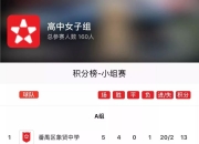 MK体育-众队备战，小组赛即将进入白热化阶段