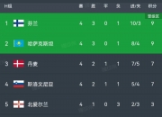 MK体育-芬兰主场险胜乌克兰，出线前景乐观