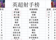 MK体育-曼联客场告捷，英超战绩暂时止颓势