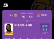 MK体育-湖人战胜尼克斯，迎来四连胜