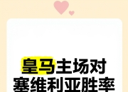 MK体育-塞维利亚主场保持不败，实力显著