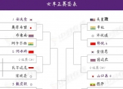 MK体育-羽毛球比赛选手实力对比，较量激烈引人注目