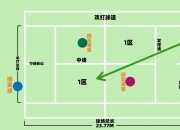 MK体育-球赛双方打得难分高低步骤阶段