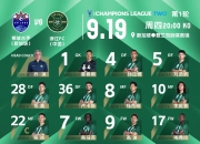 MK体育-马来西亚球队在亚冠赛事中对阵日本巨人